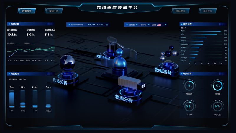 深圳速卖通代运营加盟代理：揭秘电商成功之道